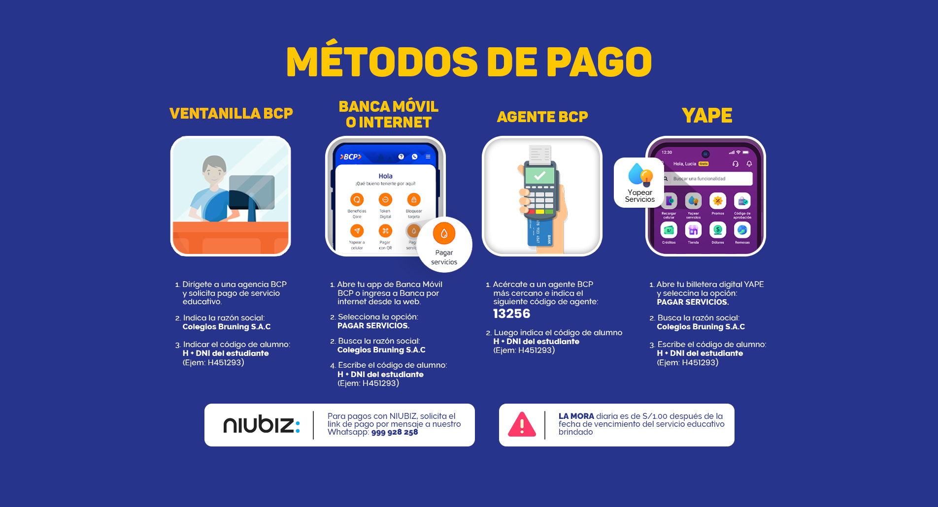 Métodos de pago - BRÜNING SCHOOL