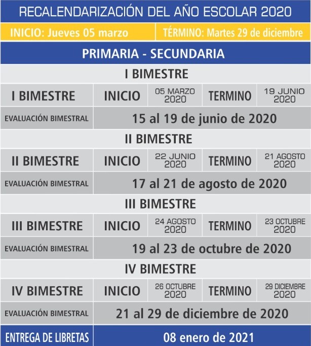 Recalendarizacion-2020