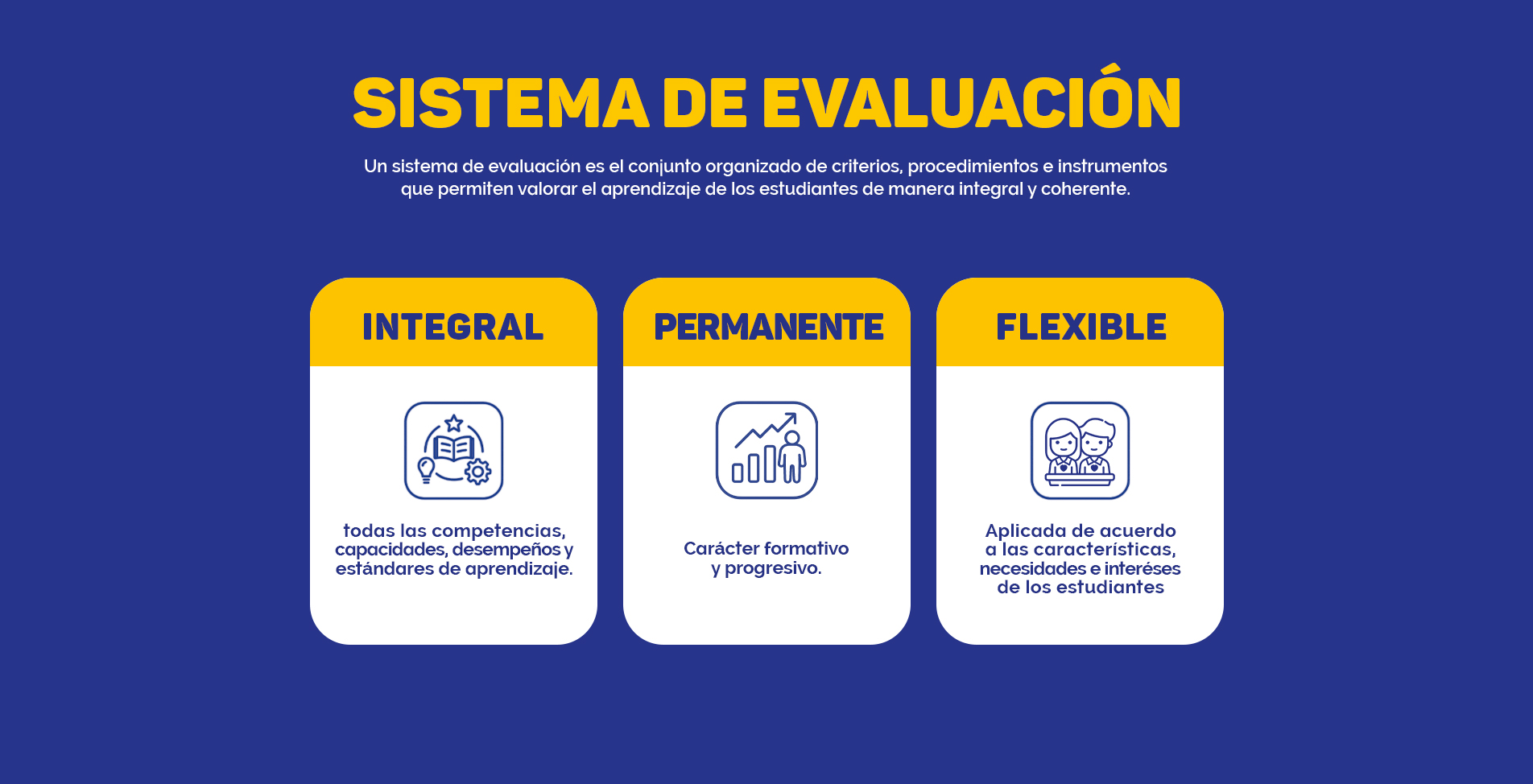Propuesta Educativa Nivel Primaria - BRÜNING SCHOOL