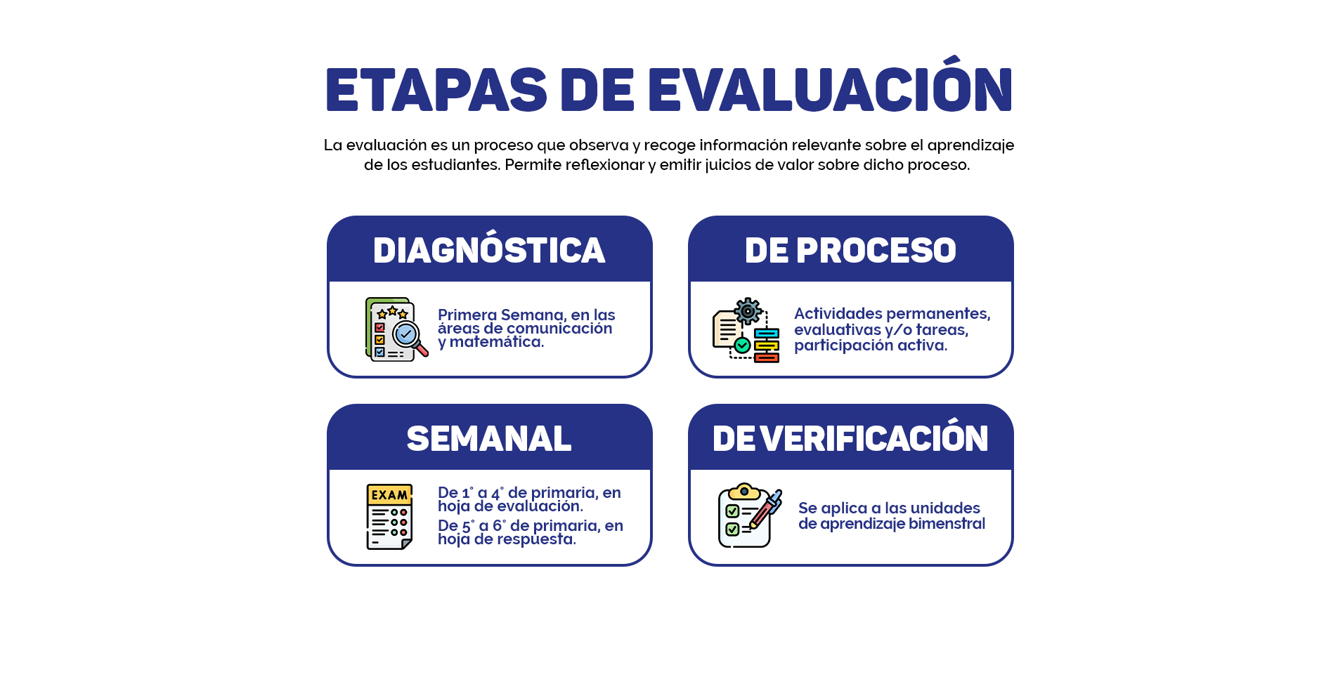 Propuesta Educativa Nivel Primaria - BRÜNING SCHOOL